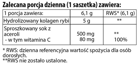 PURE - Termin ważności: 21.09.2026 r. - hydrolizowany kolagen rybi z naturalną witaminą C - różowa malina (30 porcji / 30 saszetek)