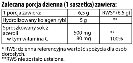 PURE - Termin ważności: 8.01.2027 r. - hydrolizowany kolagen rybi z naturalną witaminą C - truskawkowa lemoniada (30 porcji / 30 saszetek)
