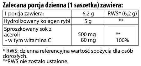 PURE - Termin ważności: 18.12.2026 r. - hydrolizowany kolagen rybi z naturalną witaminą C - tropikalny ananas (30 porcji / 30 saszetek)